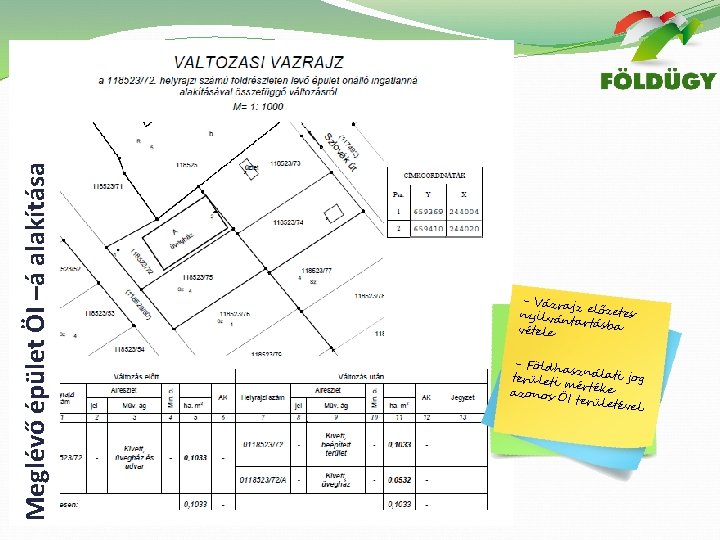 Meglévő épület ÖI –á alakítása - Vázra jz előzet es nyilván tartásba vétele -