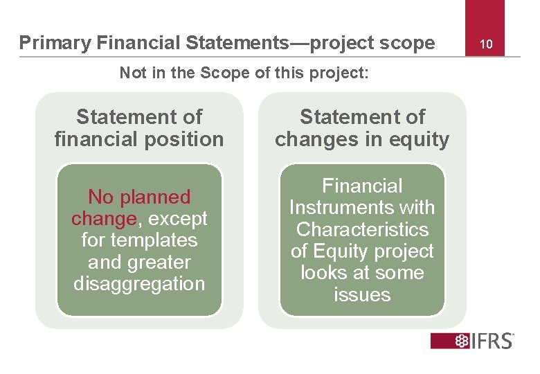 Primary Financial Statements—project scope Not in the Scope of this project: Statement of financial