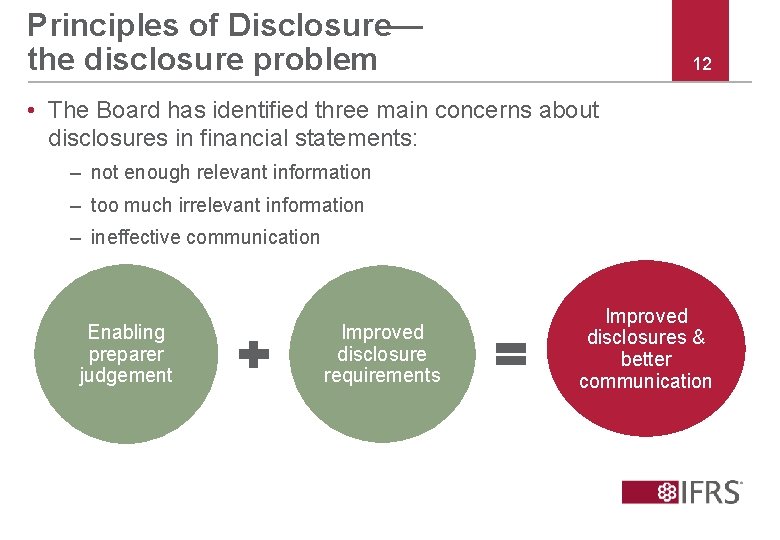 Principles of Disclosure— the disclosure problem 12 • The Board has identified three main