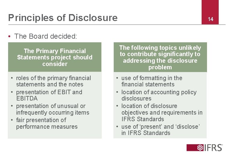 Principles of Disclosure 14 • The Board decided: The Primary Financial Statements project should