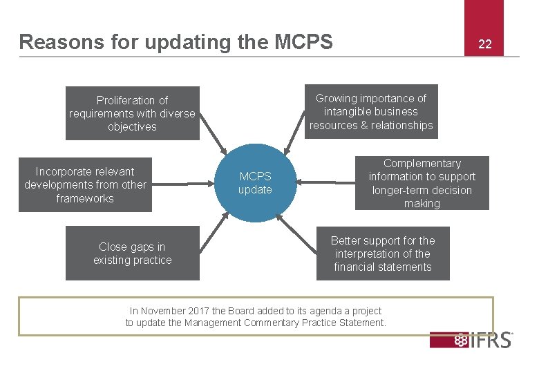 Reasons for updating the MCPS Growing importance of intangible business resources & relationships Proliferation