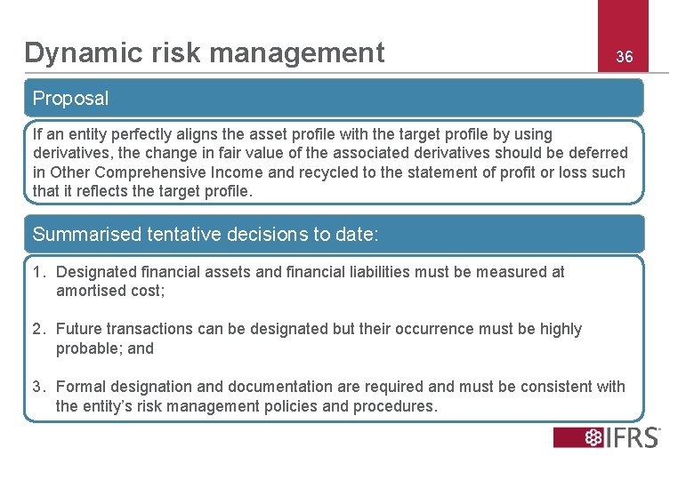Dynamic risk management 36 Proposal If an entity perfectly aligns the asset profile with