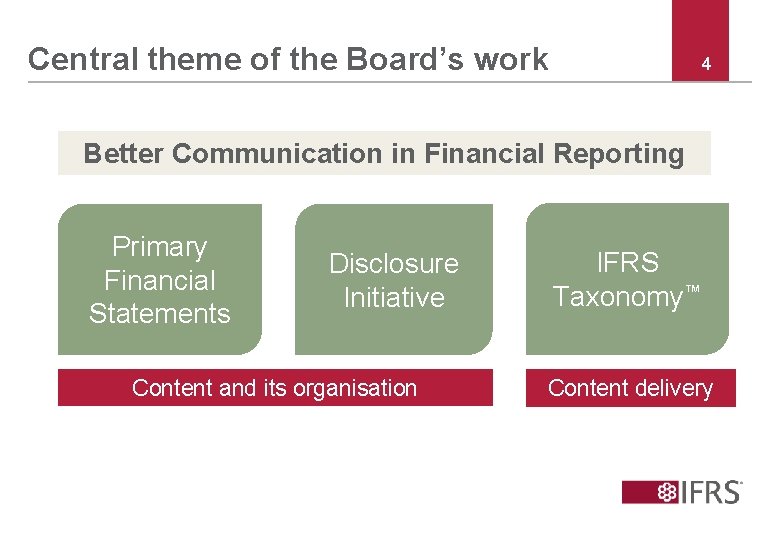 Central theme of the Board’s work 4 Better Communication in Financial Reporting Primary Financial