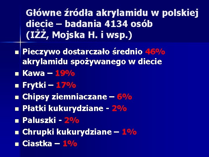Główne źródła akrylamidu w polskiej diecie – badania 4134 osób (IŻŻ, Mojska H. i