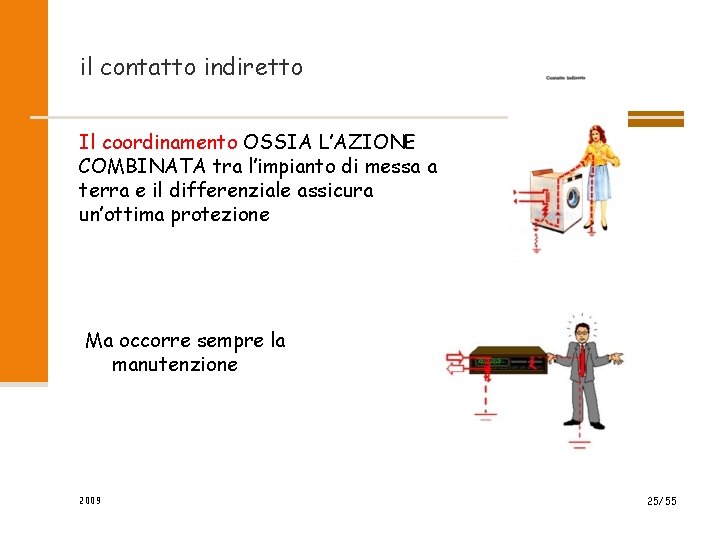 il contatto indiretto Il coordinamento OSSIA L’AZIONE COMBINATA tra l’impianto di messa a terra il contatto indiretto Il coordinamento OSSIA L’AZIONE COMBINATA tra l’impianto di messa a terra