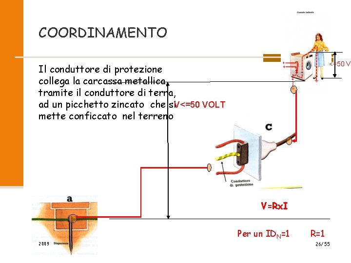 COORDINAMENTO <=50 V Il conduttore di protezione collega la carcassa metallica, tramite il conduttore COORDINAMENTO <=50 V Il conduttore di protezione collega la carcassa metallica, tramite il conduttore