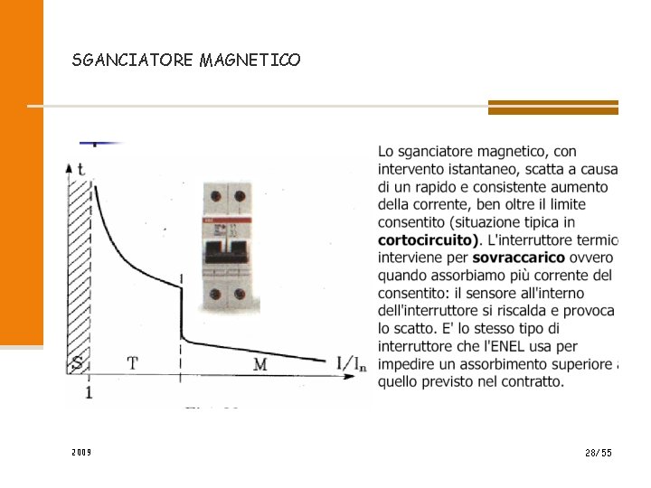 SGANCIATORE MAGNETICO 2009 28/55 SGANCIATORE MAGNETICO 2009 28/55