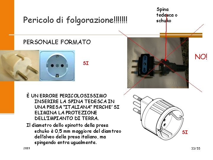 Pericolo di folgorazione!!!!!!! Spina tedesca o schuko PERSONALE FORMATO NO! SI È UN ERRORE Pericolo di folgorazione!!!!!!! Spina tedesca o schuko PERSONALE FORMATO NO! SI È UN ERRORE