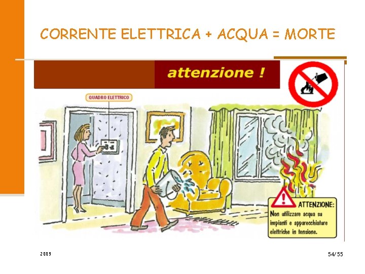 CORRENTE ELETTRICA + ACQUA = MORTE 2009 54/55 CORRENTE ELETTRICA + ACQUA = MORTE 2009 54/55