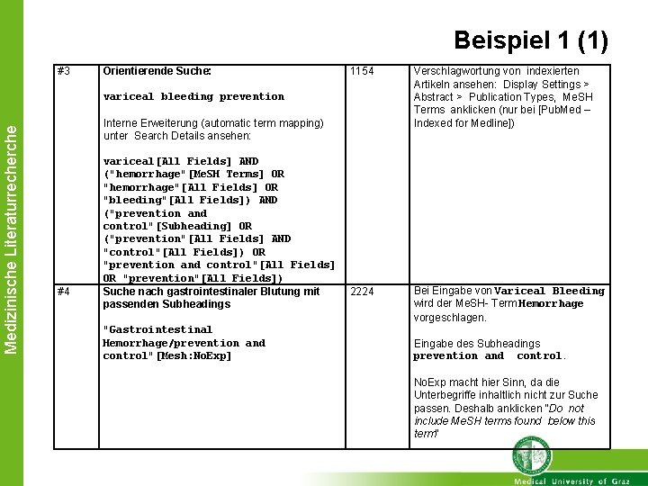 Beispiel 1 (1) Medizinische Literaturrecherche #3 #4 Orientierende Suche: 1154 variceal bleeding prevention Interne