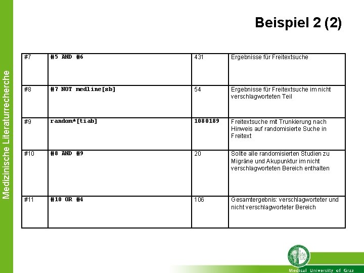 Medizinische Literaturrecherche Beispiel 2 (2) #7 #5 AND #6 431 Ergebnisse für Freitextsuche #8