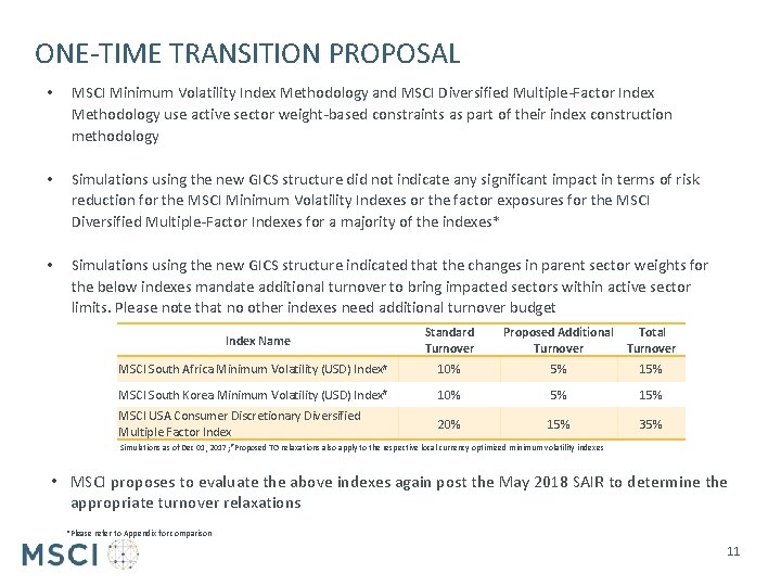 ONE-TIME TRANSITION PROPOSAL • MSCI Minimum Volatility Index Methodology and MSCI Diversified Multiple-Factor Index