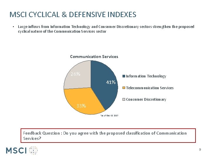 MSCI CYCLICAL & DEFENSIVE INDEXES • Large inflows from Information Technology and Consumer Discretionary