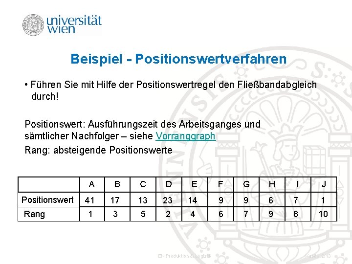 Beispiel - Positionswertverfahren • Führen Sie mit Hilfe der Positionswertregel den Fließbandabgleich durch! Positionswert: