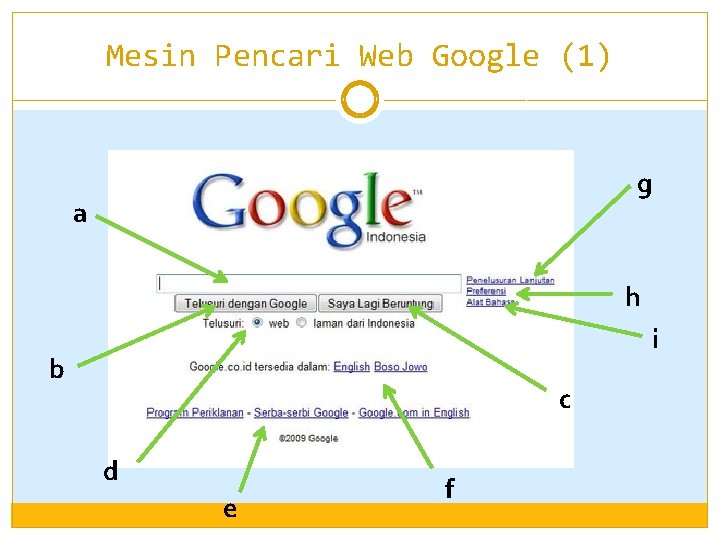 Mesin Pencari Web Google (1) g a h i b c d e f