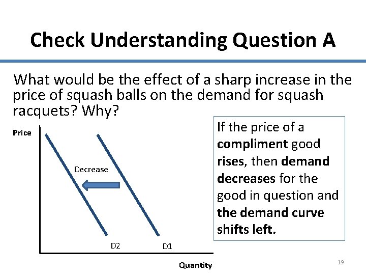 Check Understanding Question A What would be the effect of a sharp increase in
