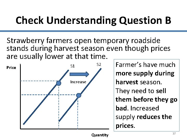 Check Understanding Question B Strawberry farmers open temporary roadside stands during harvest season even