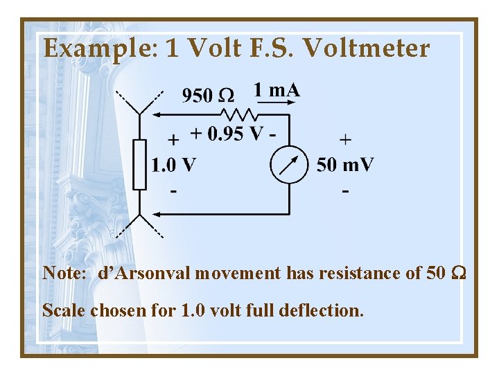 Example: 1 Volt F. S. Voltmeter Note: d’Arsonval movement has resistance of 50 W