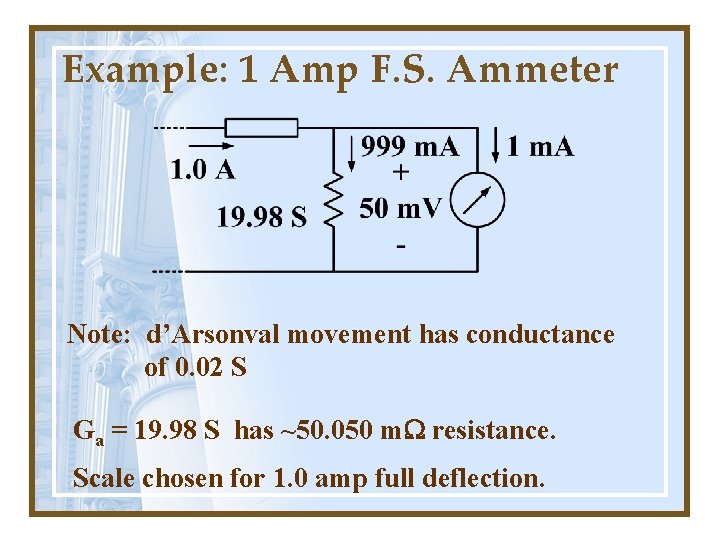 Example: 1 Amp F. S. Ammeter Note: d’Arsonval movement has conductance of 0. 02