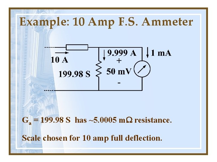 Example: 10 Amp F. S. Ammeter Ga = 199. 98 S has ~5. 0005