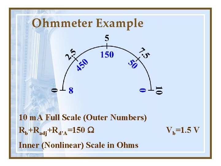 Ohmmeter Example 10 m. A Full Scale (Outer Numbers) Rb+Radj+Rd’A=150 W Inner (Nonlinear) Scale