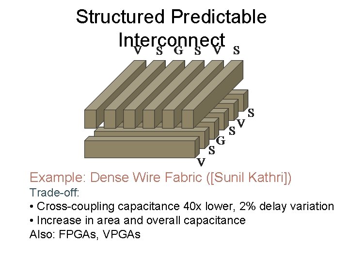 Structured Predictable Interconnect Example: Dense Wire Fabric ([Sunil Kathri]) Trade-off: • Cross-coupling capacitance 40