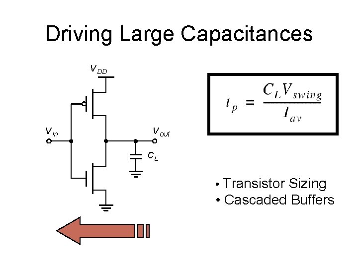 Driving Large Capacitances V DD V in V out CL • Transistor Sizing •