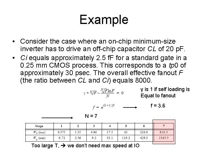 Example • Consider the case where an on-chip minimum-size inverter has to drive an