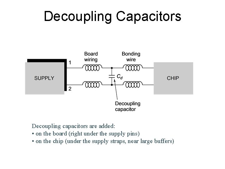 Decoupling Capacitors Decoupling capacitors are added: • on the board (right under the supply