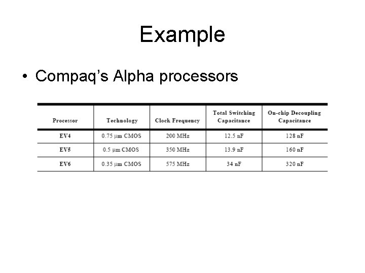 Example • Compaq’s Alpha processors 