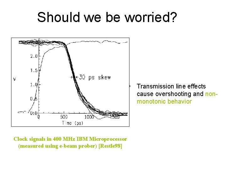 Should we be worried? • Transmission line effects cause overshooting and nonmonotonic behavior Clock