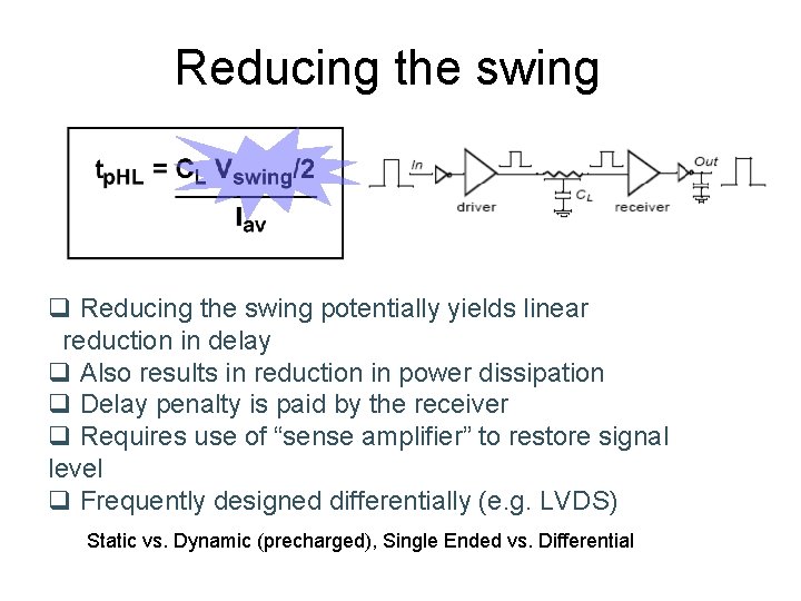 Reducing the swing q Reducing the swing potentially yields linear reduction in delay q