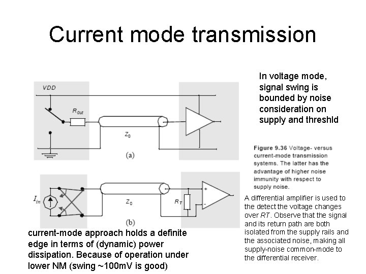 Current mode transmission In voltage mode, signal swing is bounded by noise consideration on