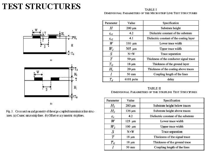 TEST STRUCTURES 