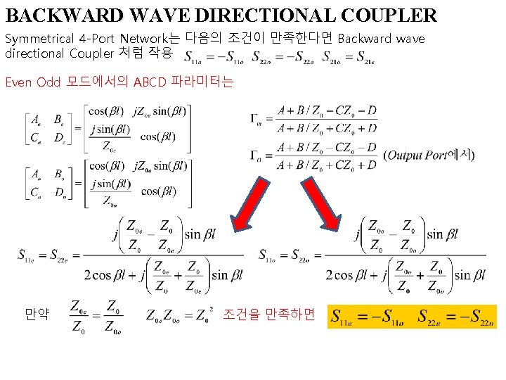 BACKWARD WAVE DIRECTIONAL COUPLER Symmetrical 4 -Port Network는 다음의 조건이 만족한다면 Backward wave directional