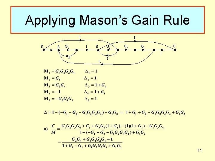 Applying Mason’s Gain Rule 1 R A G 1 1 1 B G 2