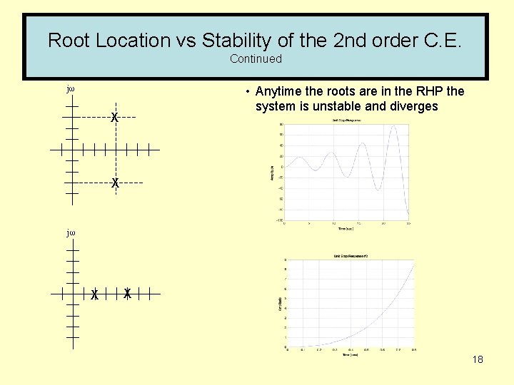 Root Location vs Stability of the 2 nd order C. E. Continued • Anytime