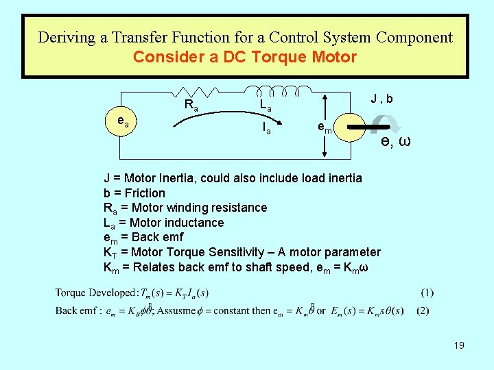 Deriving a Transfer Function for a Control System Component Consider a DC Torque Motor