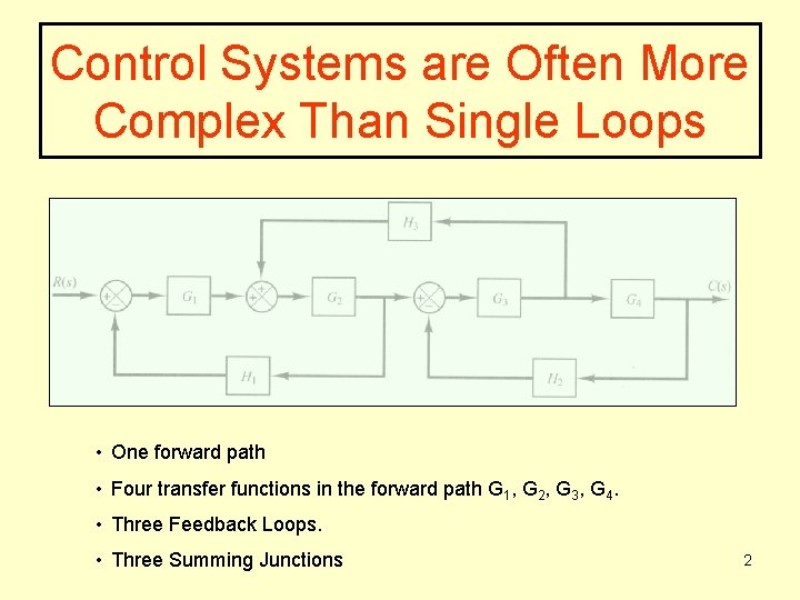 Control Systems are Often More Complex Than Single Loops • One forward path •