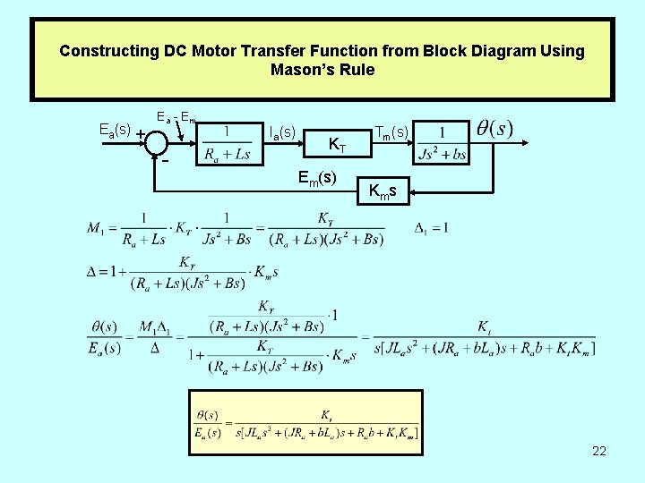 Constructing DC Motor Transfer Function from Block Diagram Using Mason’s Rule Ea(s) + Ea