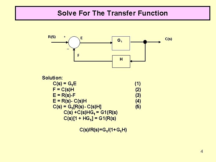 Solve For The Transfer Function R(S) + E C(s) G 1 _ F H