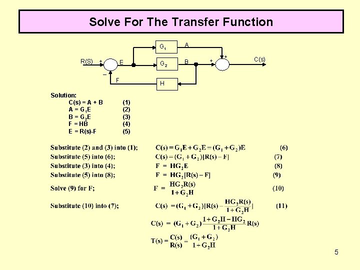 Solve For The Transfer Function R(S) + E G 1 A G 2 B