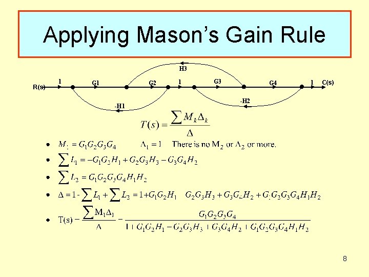 Applying Mason’s Gain Rule H 3 R(s) 1 G 2 -H 1 1 G