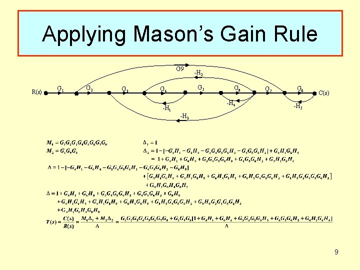 Applying Mason’s Gain Rule G 9 R(s) G 1 G 2 G 3 -H