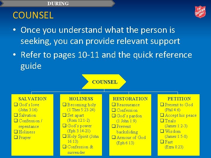 DURING COUNSEL • Once you understand what the person is seeking, you can provide