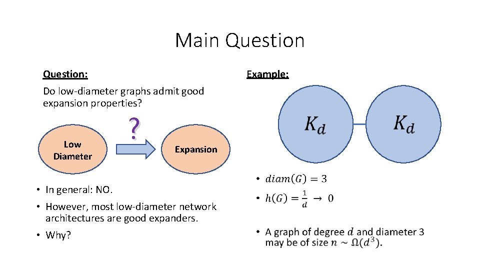 Main Question Example: Question: Do low-diameter graphs admit good expansion properties? Low Diameter ?