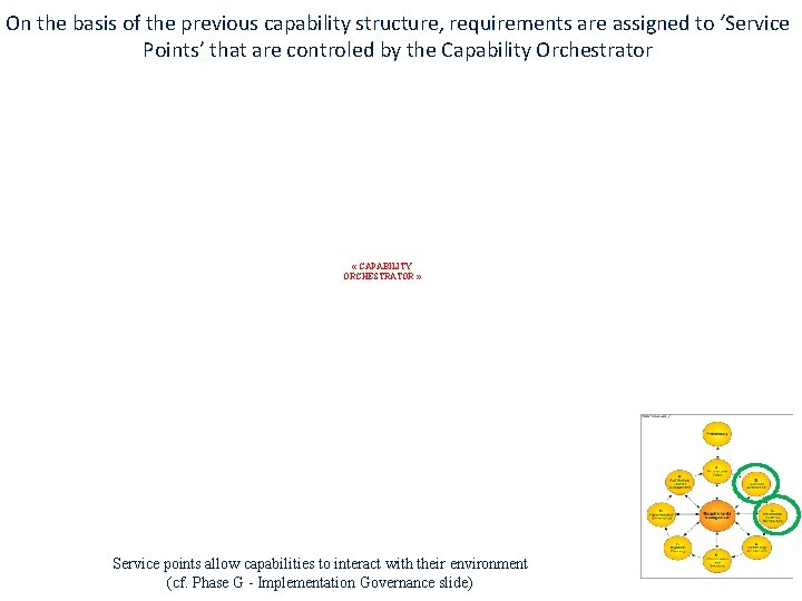 On the basis of the previous capability structure, requirements are assigned to ‘Service Points’