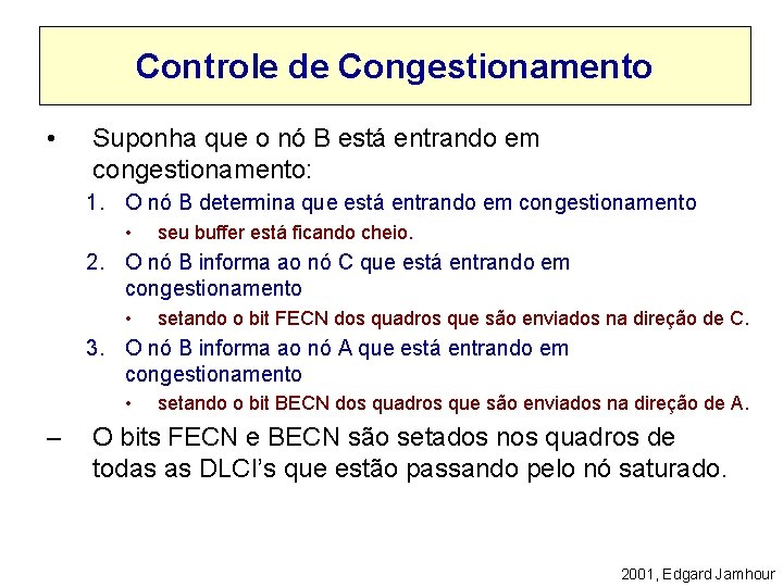 Controle de Congestionamento • Suponha que o nó B está entrando em congestionamento: 1.