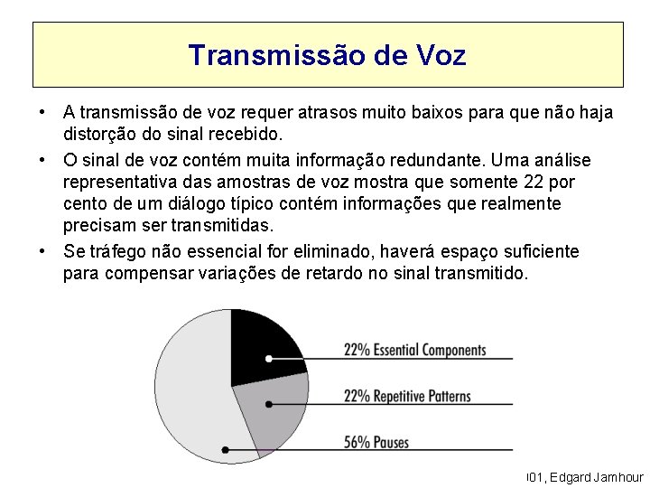 Transmissão de Voz • A transmissão de voz requer atrasos muito baixos para que