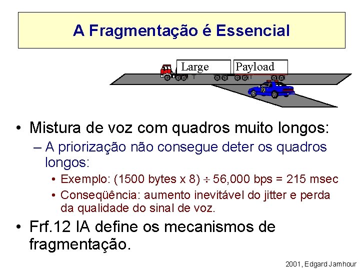 A Fragmentação é Essencial Large Payload • Mistura de voz com quadros muito longos: